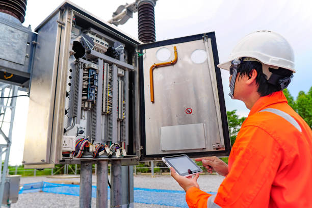 Thermography Services in Bolarum, Hyderabad