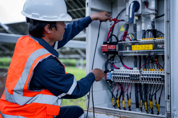 Thermography Services in Alwal, Hyderabad