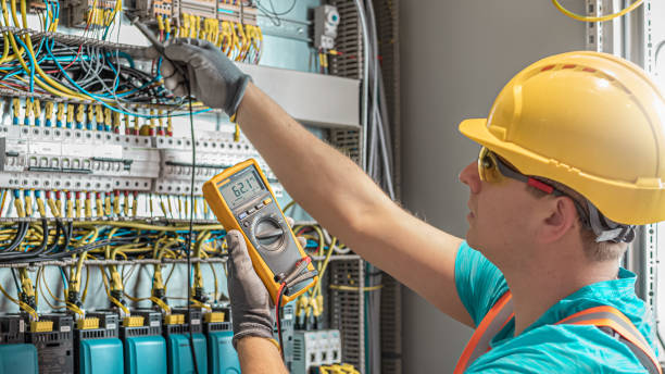 Thermography Services in Begumpet, Hyderabad